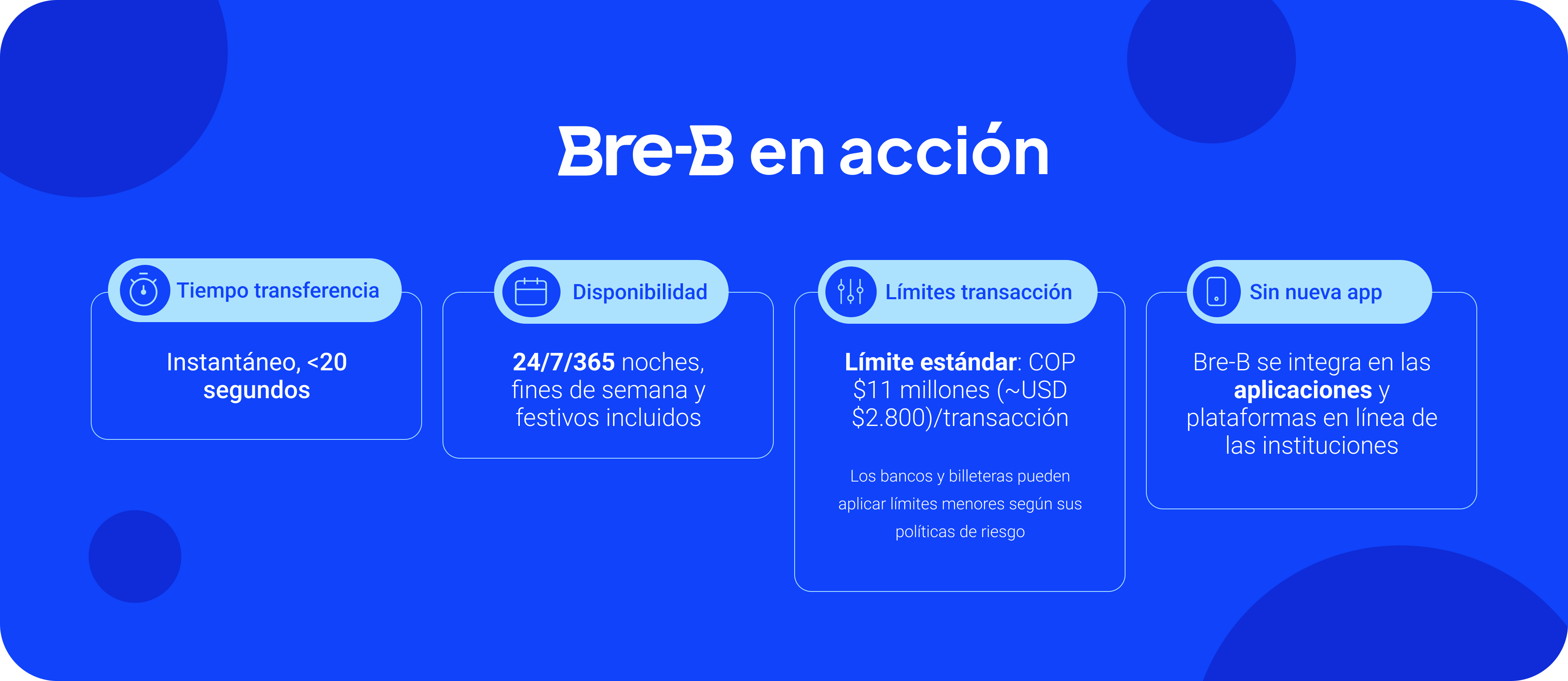 ¿Qué es <strong>Bre-B?</strong>