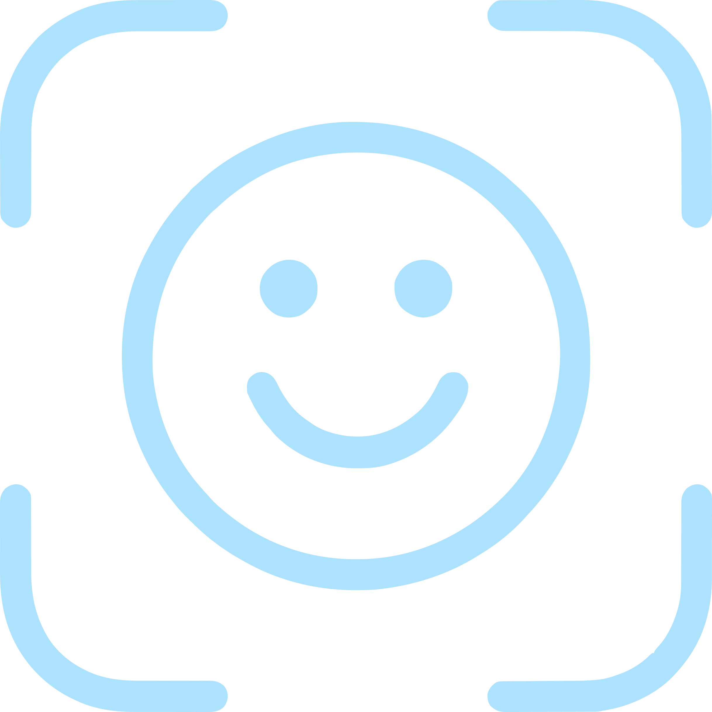 facial recognition icon